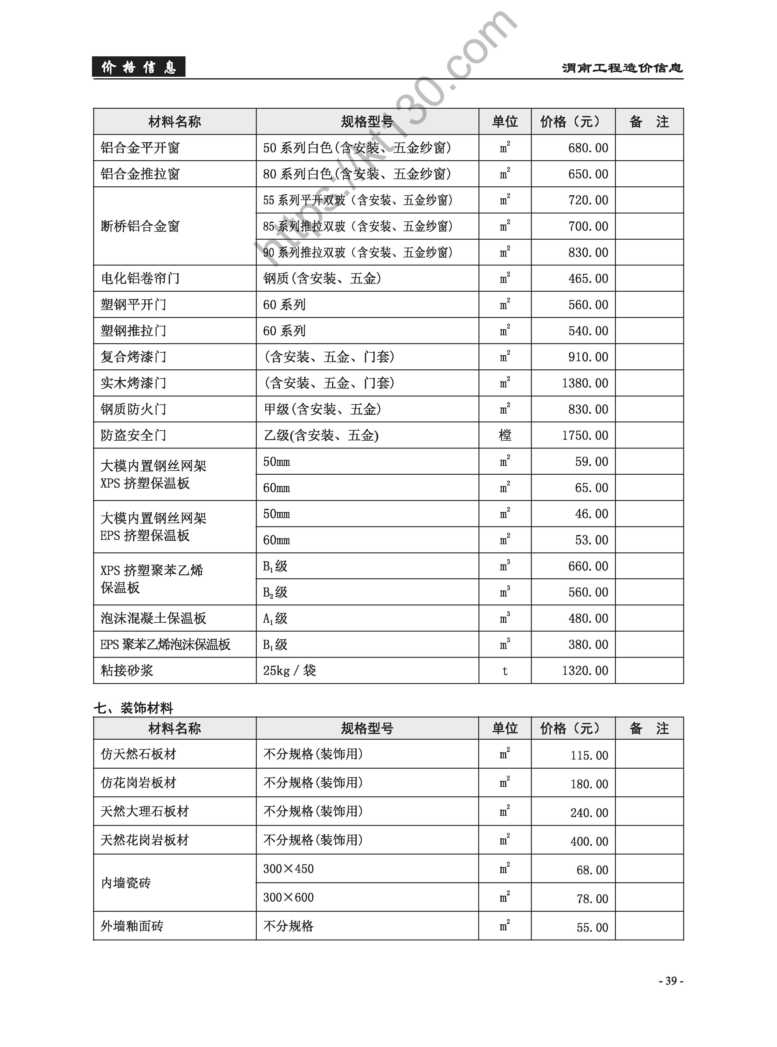 渭南市2022年7-8月建筑材料价_门窗及保温材料_49019